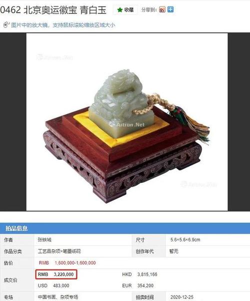中国申奥徽宝最新拍卖价格