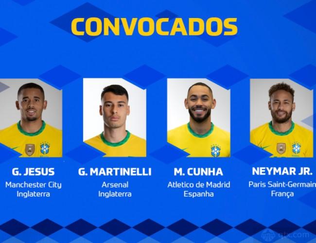 巴西足球国家队名单公布
