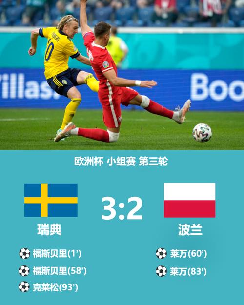欧洲杯瑞典vs波兰比分