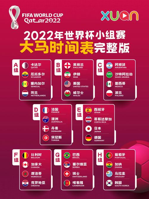 2022世界杯赛程时间表中国