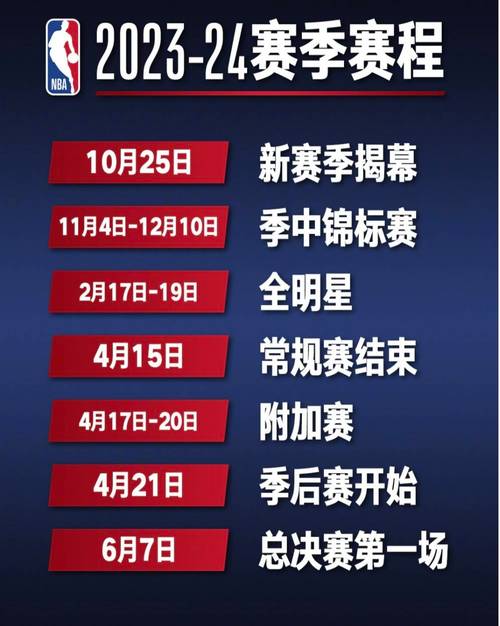 NBA赛季赛程排名的相关图片