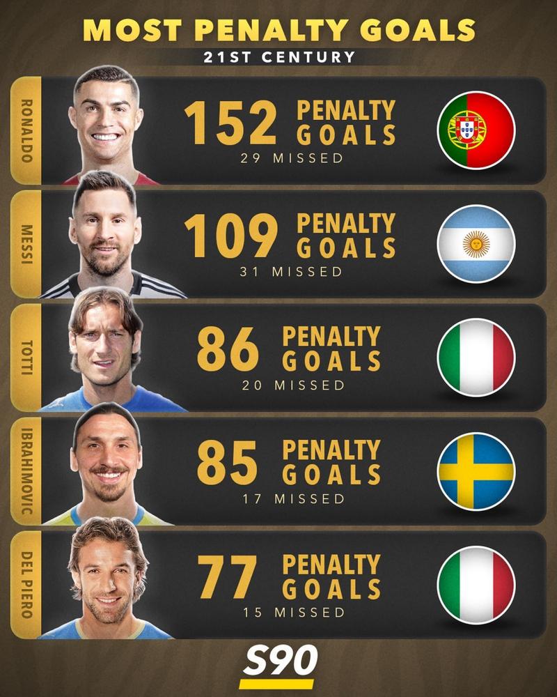 世界杯进球最多的球员的相关图片